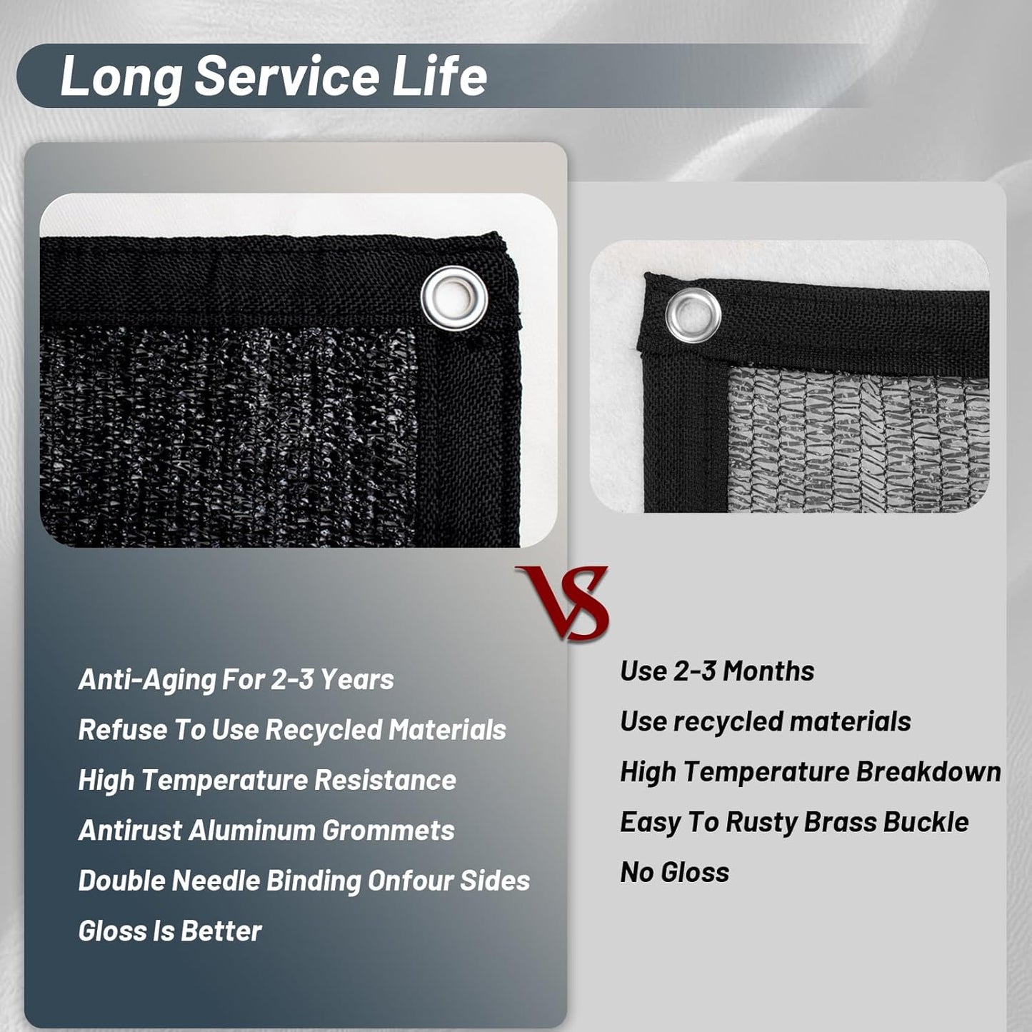 Cool Area 90% Sun Shade Cloth Mesh Tarp with Grommets for Plant Cover 6x12ft Patio Canopy Garden Pergola Blackhouse Car Barn Kennel Black