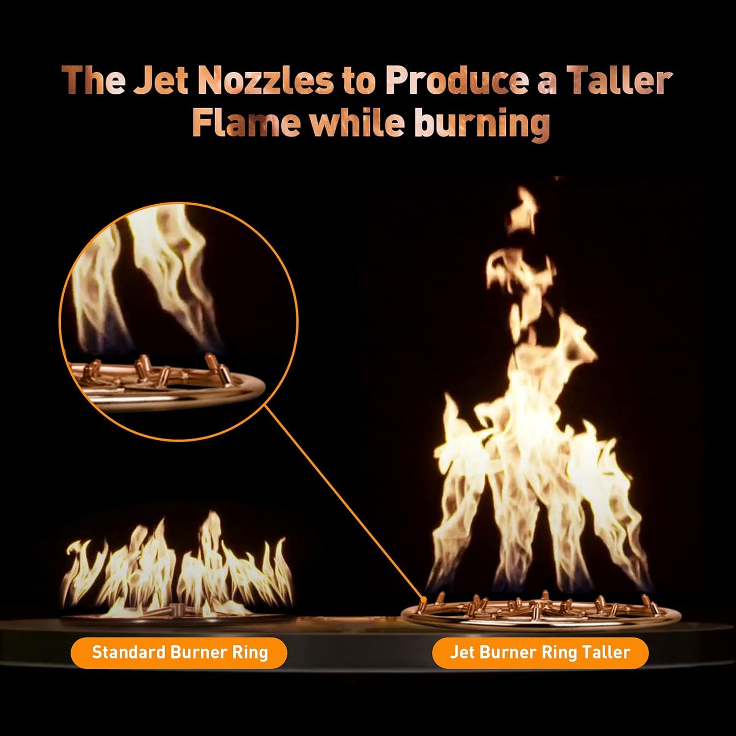 Stanbroil 30" High Flame Round Jet Burner Ring for Natural or Propane Gas Fire Pit, 304 Series Stainless Steel, Triple Ring