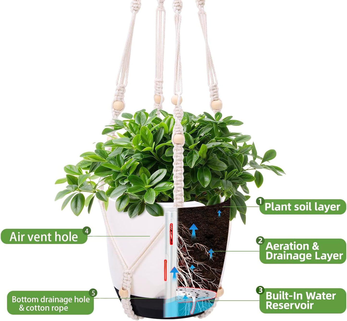 2-Pack 7.2-Inch Self-Watering Hanging Planters for Indoor & Outdoor Plants,34-Inch macrame hanger plant pots indoor with drainage,Small Hanging Planters & Baskets in White,With two sets of hooks