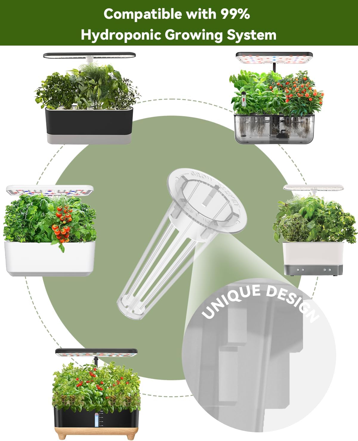 Hydroponics Seed Pod with Genovese Basil & Purple Basil, 8 Pods Complete Kit with Sponge, Basket, Dome, Label, Compatible with AeroGarden, Ahopegarden, GARDENCUBE, iDoo & MUFGA Indoor Smart Gardens