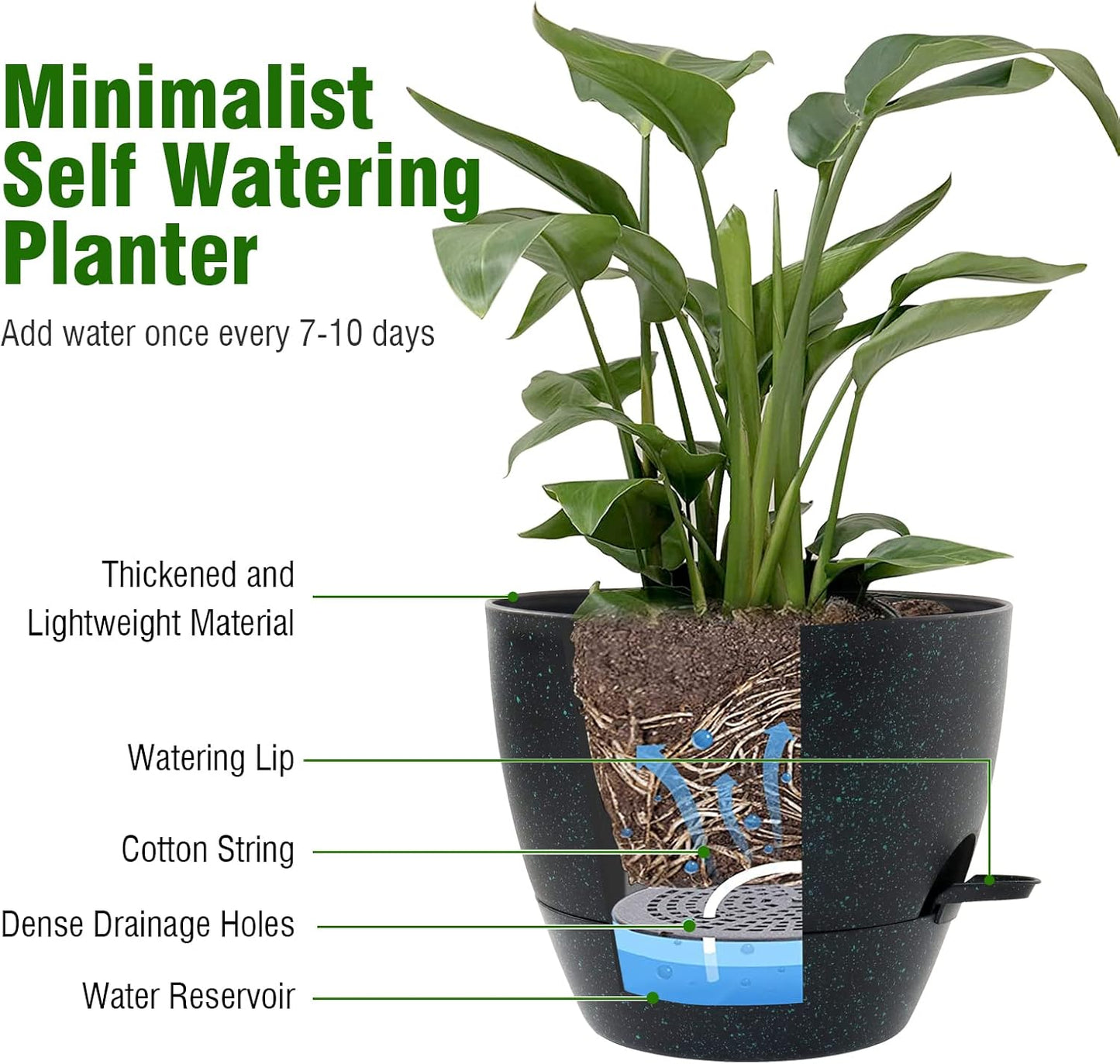 12 inch Large Self Watering Pots, Planter, Plant Pots with Mesh Drainage Holes for Indoor Outdoor House Plants and Garden, Plastic Flower Pots with Reservoir, Black with Green Speckles