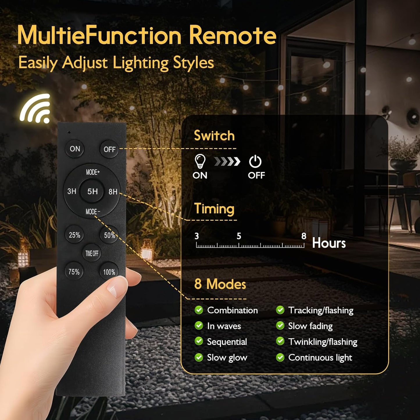 S14 Solar String Lights Outdoor with Remote 60 FT, USB & Solar Dual Charging, Waterproof, 8 Modes 3 Timers, 20+2 LED Shatterproof Bulbs, Dimmable Solar Light for Camping Backyard Bistro Porch Garden