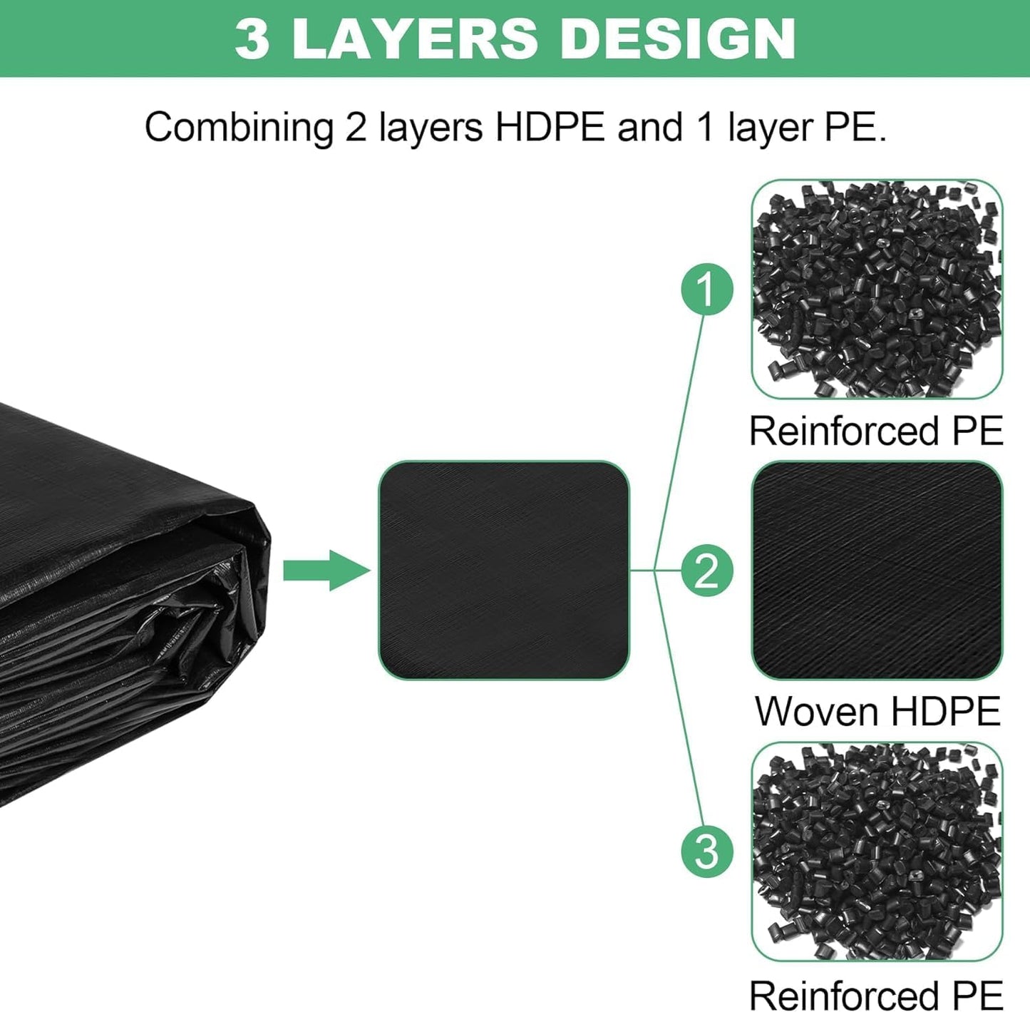 MYFAMIREA 15 x 20FT Pond Liner, 28Mil PE Preformed Pond Liner with 14 Hemmed Edge Buttonholes Sun Resistant Easy Cutting for Outdoor Ponds, Fish Koi Ponds, Garden Fountain, Waterfall Ponds