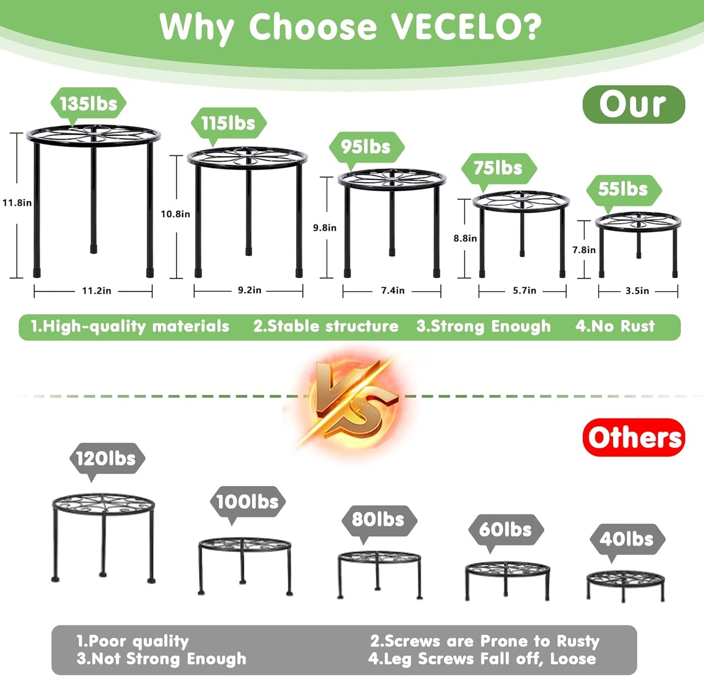 VECELO Metal Plant Stands Set of 5, Multiple Heavy Duty Flower Pot Stand, Round Plant Holder, Black