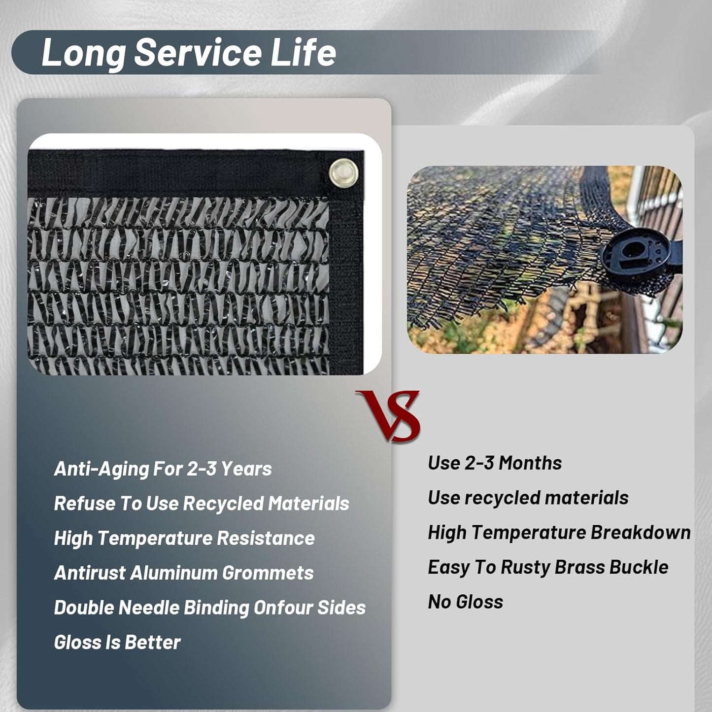 Cool Area 40% Sun Shade Cloth Mesh Tarp with Grommets for Plant Cover 6.5x16.5ft Patio Canopy Garden Pergola Blackhouse Car Barn Kennel Black