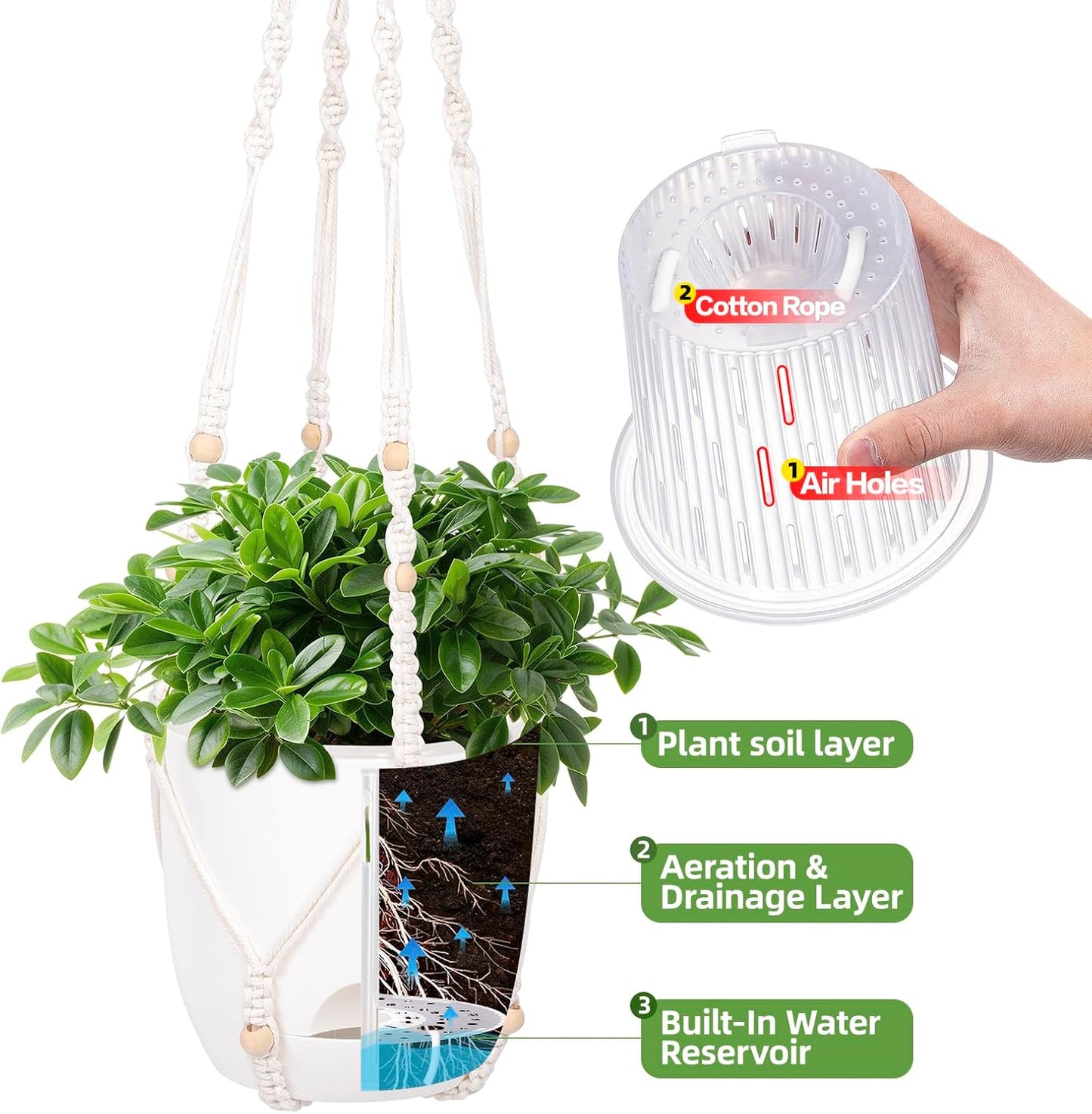 2-Pack 5.7-Inch Self-Watering Hanging Planters for Indoor & Outdoor Plants,34Inch Macrame Hanger Plant Pots Indoor with Drainage,Small Hanging Planters & Baskets,With Two Sets of Hooks（Pure white）