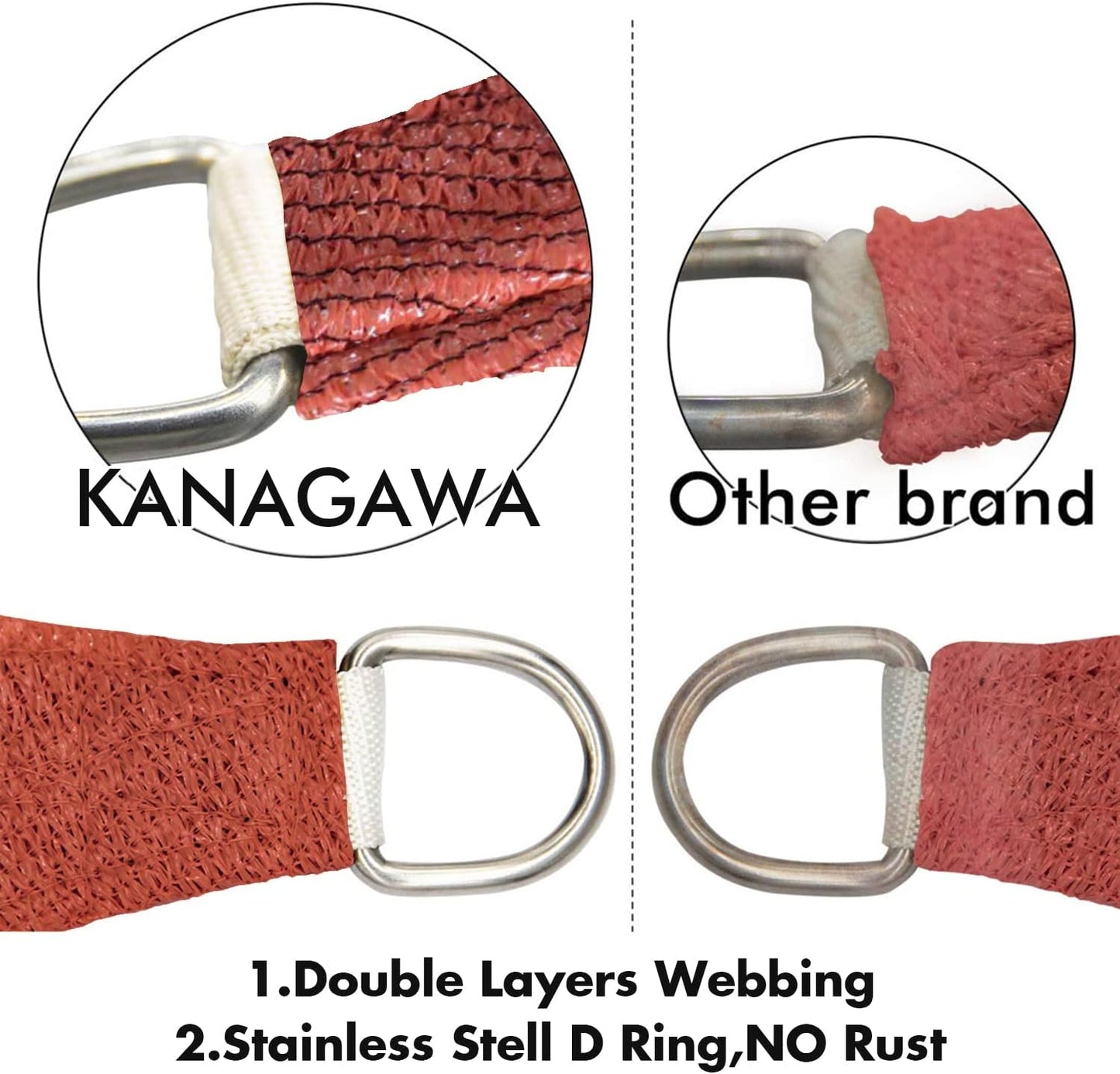 KANAGAWA 10'X20' Rust Red Custom Size Sun Shade Sail Rectangle UV Block Canopy Cover for Patio Backyard Lawn Garden Outdoor (Customized Available)