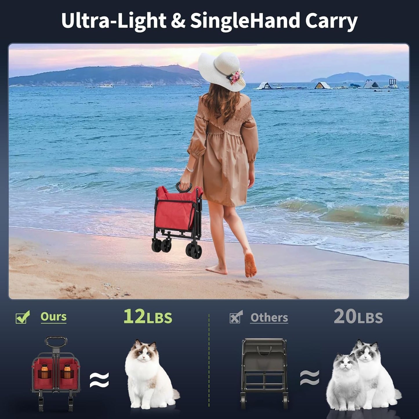 Foldable Wagon Cart, 380LBS Capacity Collapsible Wagon with All-Terrain Wheels, 220L Foldable Utility Cart & Grocery Cart on Wheels, Portable Lightweight 12LBS for Outdoor, Beach, Garden (Red)