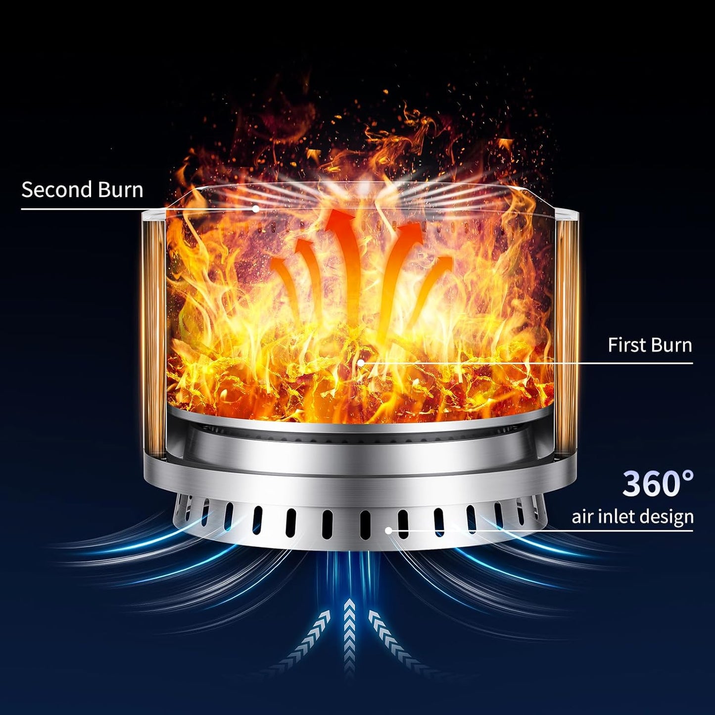 22 inch Smokeless Fire Pit with Waterproof Cover, Stainless Steel Outdoor Smokeless Firepit, Wood Burning Fire Pits for Camping, Bonfire,Low Smoke Firepit for Outside[Slivery]