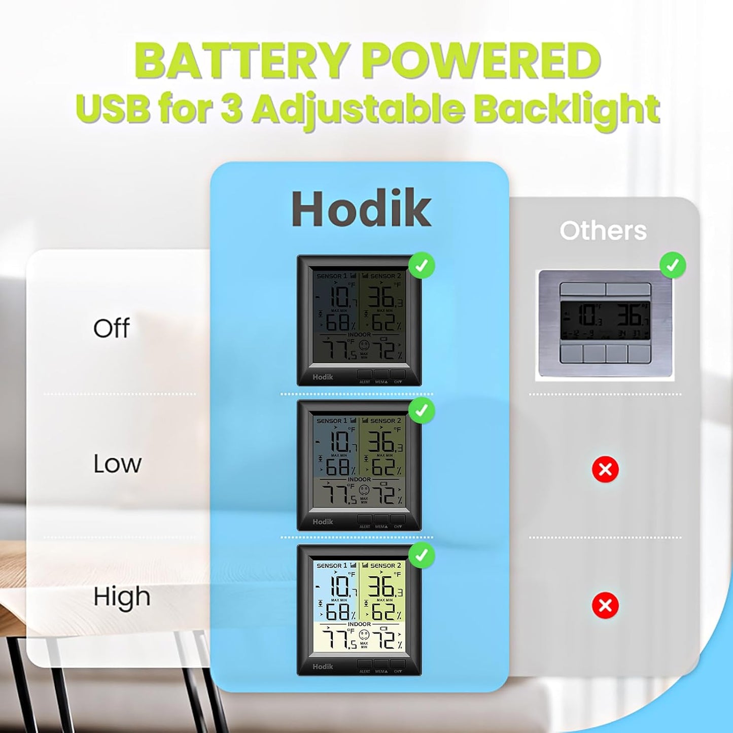 Wireless Freezer Thermometer with Alarm Refrigerator Thermometer, Fridge Freezer Alarm Thermometer Digital with 3 Adjustable Backlight and 330FT Remote Range for Kitchen Home Restaurant (Black)