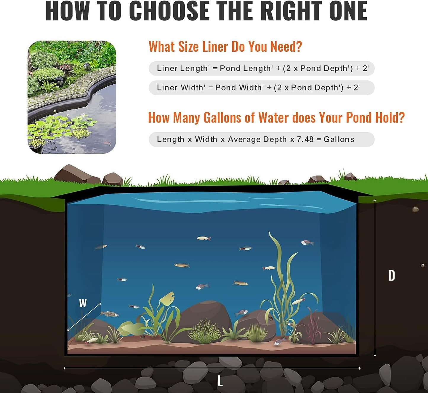 VEVOR 15 x 20 ft Pond Liner, 45 Mil Thickness, Pliable & Durable EPDM Material, Easy Cutting Underlayment for Fish or Koi,Waterfall, Fountains, Water Gardens, Black