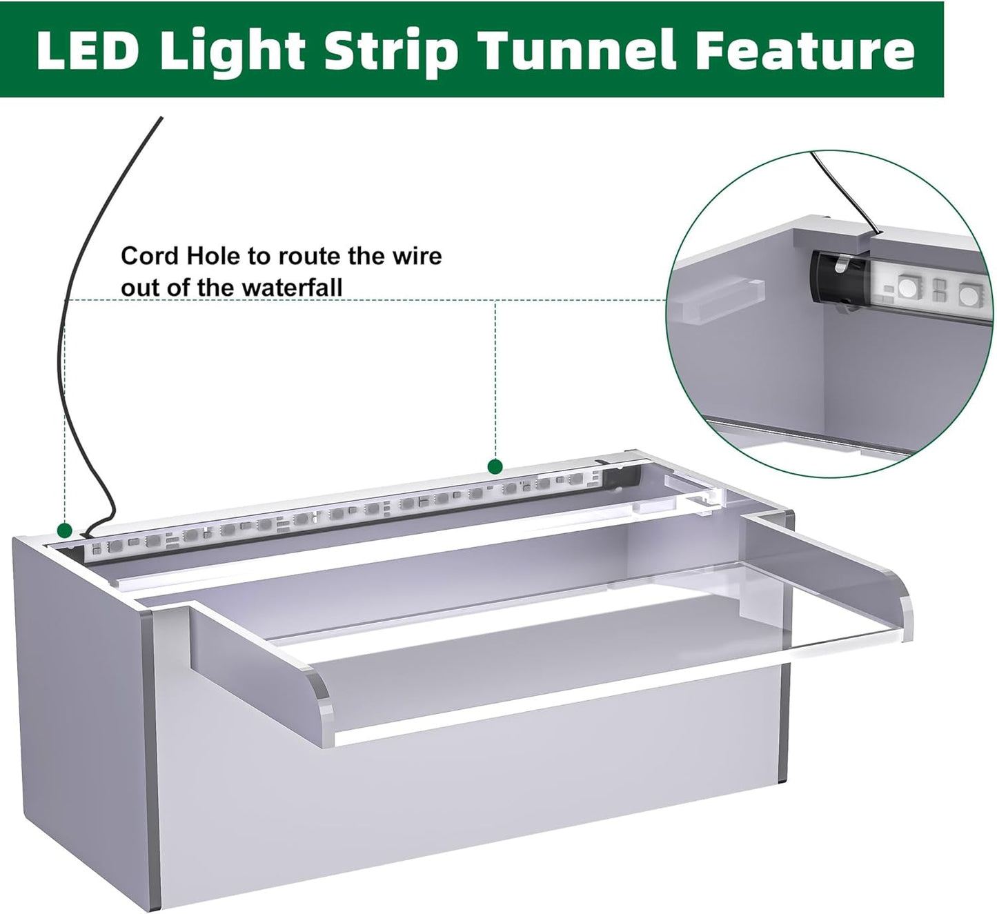 Pool Fountain, LONGRUNNEW Transparent Acrylic Pool Waterfall Spillway, 11.8 Inches Pool Water Feature for Garden Patio, Backyard Koi Pond Decor