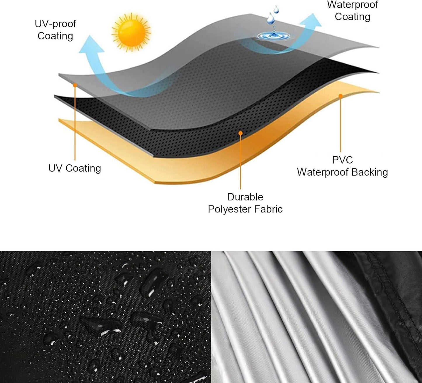 Outdoor Prep Table Cover for Expert Grill Outdoor Food Prep Cart, 46inch BBQ Grill Cart Cover Waterproof Buffet Grill Table Bar Tool Carts Covers 46" L x 25" W x 40" H