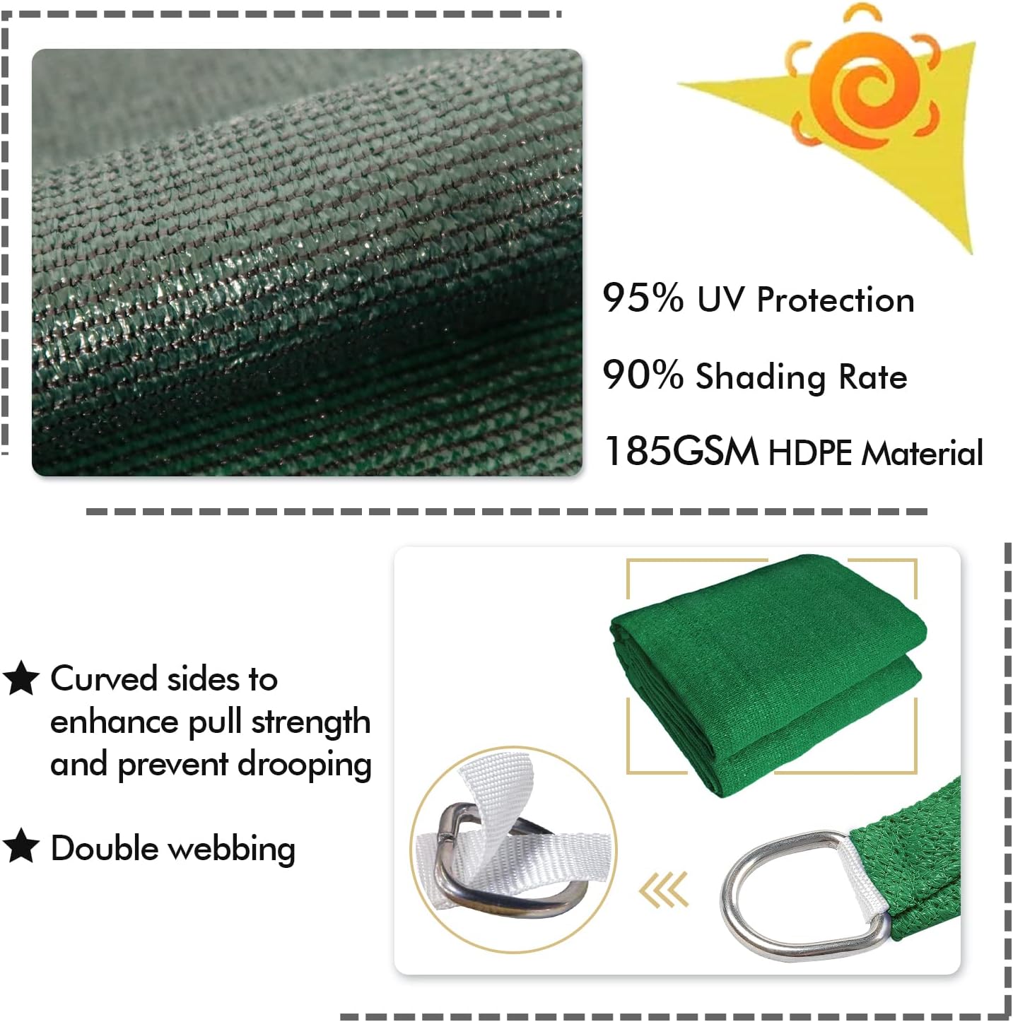 KANAGAWA 21'X24' Dark Green Custom Size Sun Shade Sail Rectangle UV Block Canopy Cover for Patio Backyard Lawn Garden Outdoor (Customized Available)