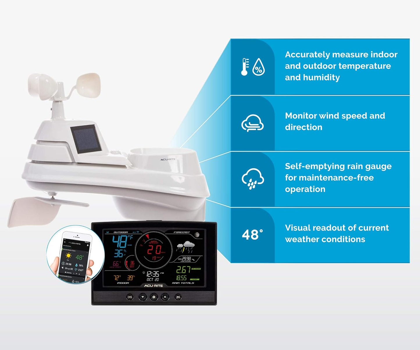 AcuRite Iris (5-in-1) Home Weather Station with Direct-to-Wi-Fi Wireless Display and Alerts for Remote Monitoring Indoor/Outdoor Temperature and Humidity with Wind Speed/Direction (01544M)