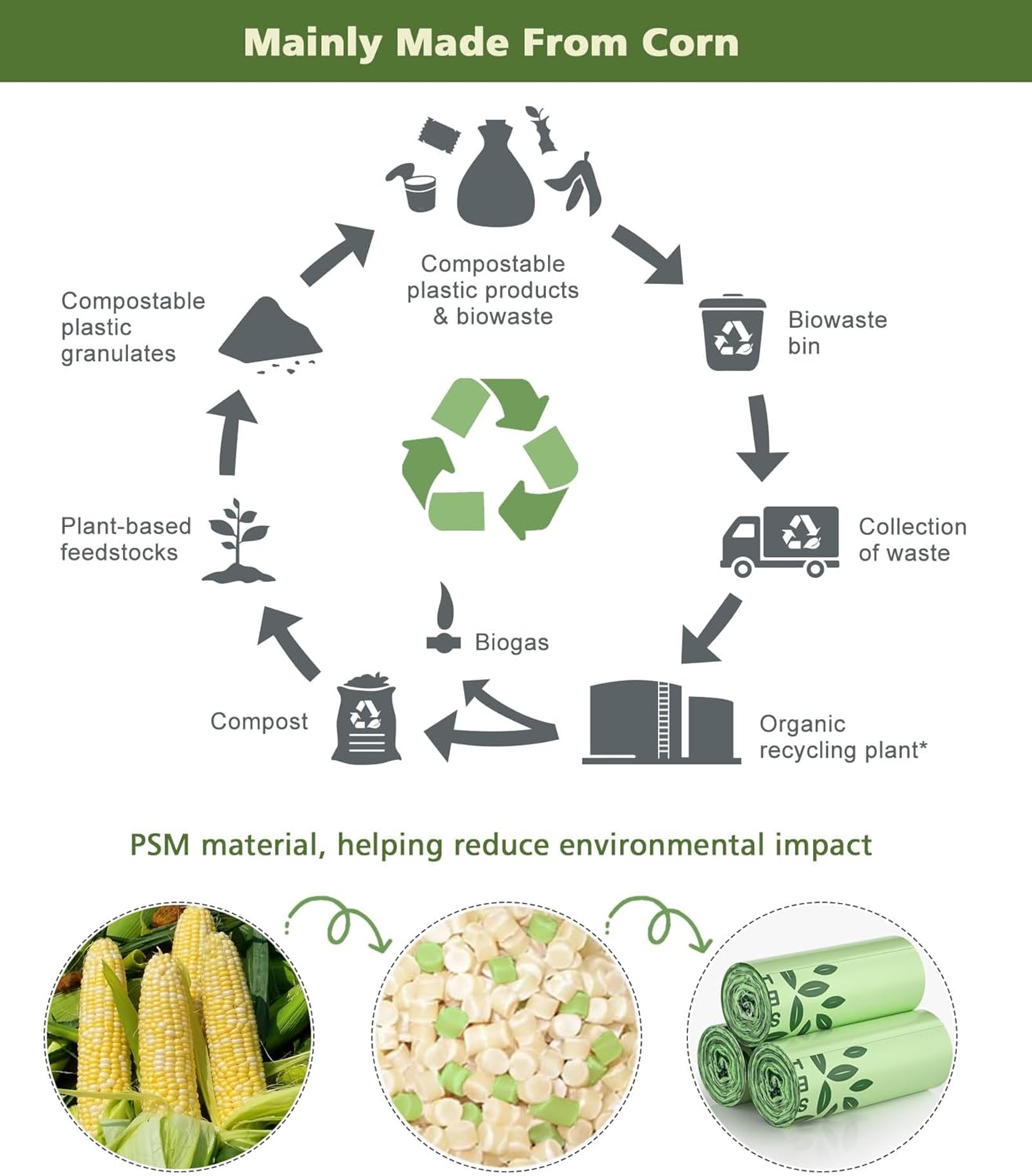 AYOTEE 150 Count Compostable Trash Bags 3 Gallon Trash Bag, Small Compost Bags for Countertop Bin, Unscented Biodegradable Compost Bag 3 Gallon Compostable Food Scrap Liner fit 11.36 Liter