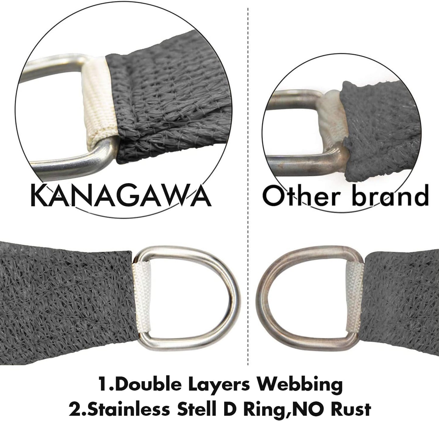 KANAGAWA 14'X16' Dark Gray Custom Size Sun Shade Sail Rectangle UV Block Canopy Cover for Patio Backyard Lawn Garden Outdoor (Customized Available)