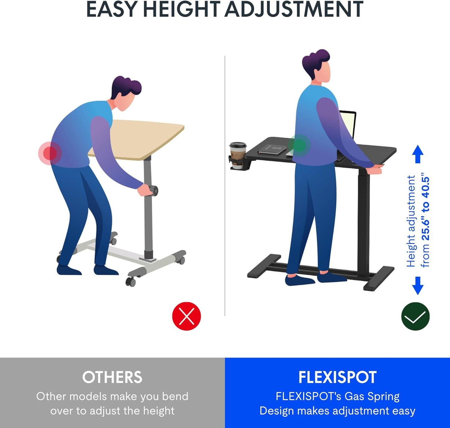 FLEXISPOT Height Adjustable C Table with Wheels, Mobile Snack Side End Table Sofa Couch Bedside Table Laptop Rolling Cart TV Tray Night Stand Small Space Side Table,(27.6" W x 15.7" D,Black)