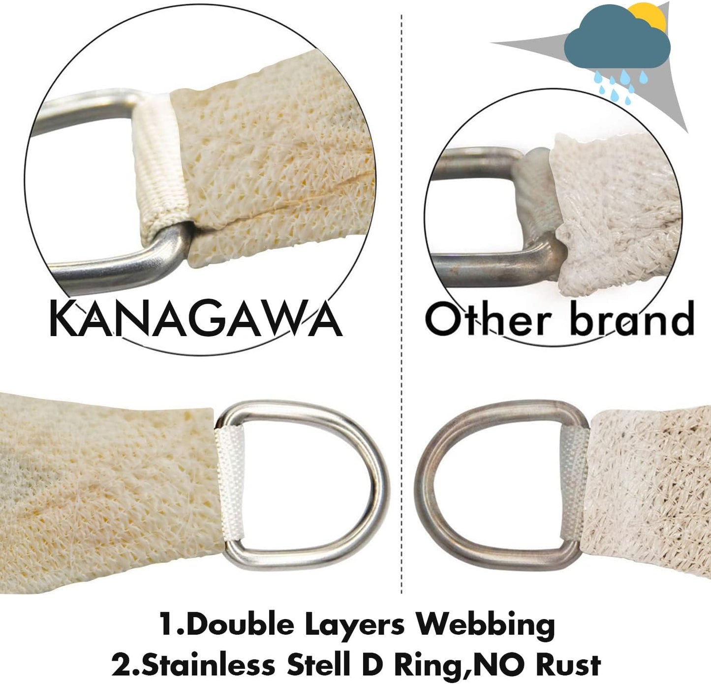 KANAGAWA 16'X16' Cream Custom Size Sun Shade Sail Square UV Block Canopy Cover for Patio Backyard Lawn Garden Outdoor (Customized Available)