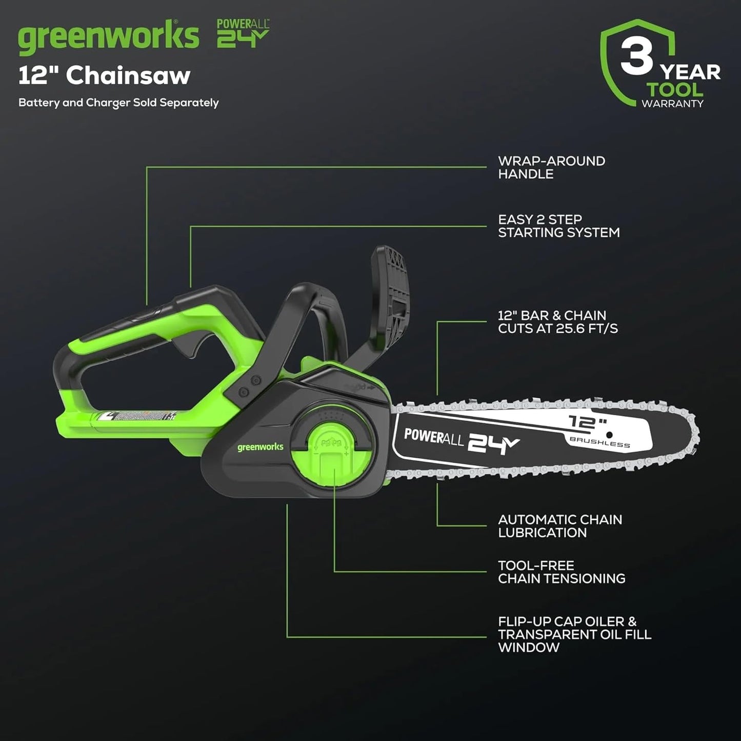 Greenworks 48V (2x24V) 5-Piece Garden Tool Set: 20" Push Mower, 12" String Trimmer, 320CFM Leaf Blower, 12" Chainsaw, 22" Hedge Trimmer - 3 Batteries, 2 Chargers, 3-Year Warranty