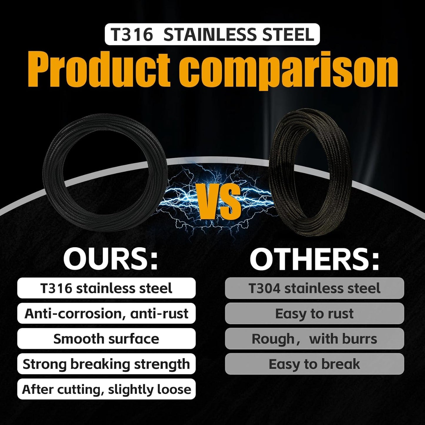 400FT 1/8" Stainless Steel Cable Black 7x7 Strands Aircraft Cable T316 Wire Rope with Cable Cutter 1800lbs Breaking Strength Metal Wire Cable for Deck Cable Railing, Stair, Fence, DIY Balustrades