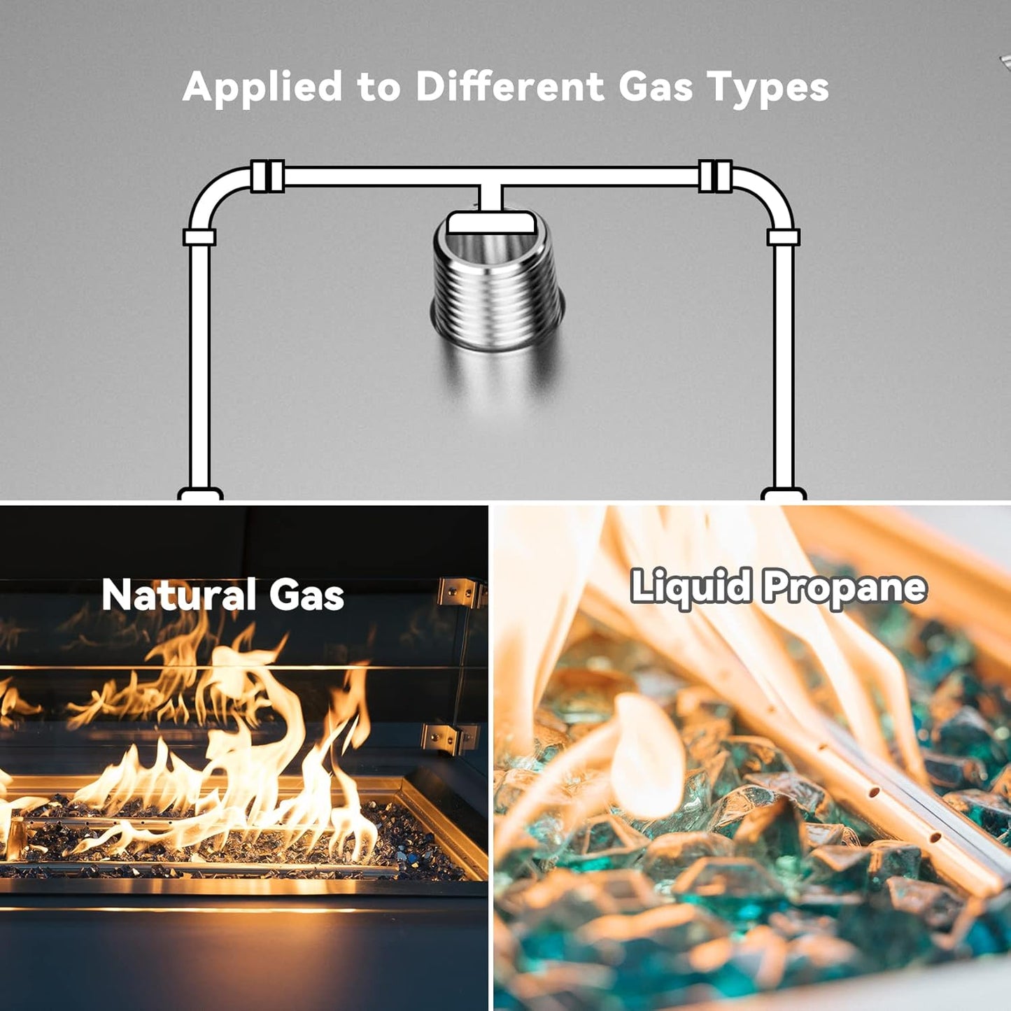 Skyflame 25 Inch Round Stainless Steel Drop-in Fire Pit Pan Fire Bowl with Burner Ring and Protective Cover, DIY Firepit System Assembly Set for Both Natural Gas and Liquid Propane
