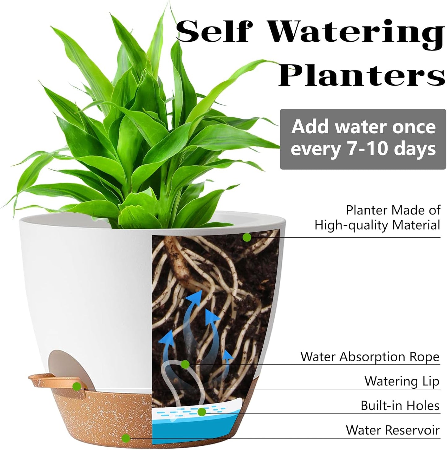 Plant Pots,12+10+9 Inch Self Watering Pots with Drainage Hole for Indoor Plants Large Flower Pot, Plants Pots Indoor Outdoor,Modern White Plastic Planters for Indoor Plants
