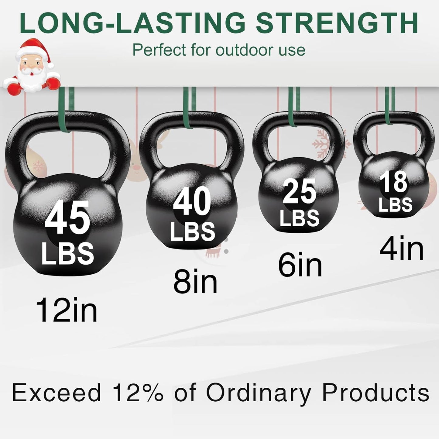 Green Zip Ties Assorted Sizes (4"+6"+8"+12"), 400 Pack, Cable Ties UV Resistant for Garden, Plants, Fence, Holiday Lights, Yakobela