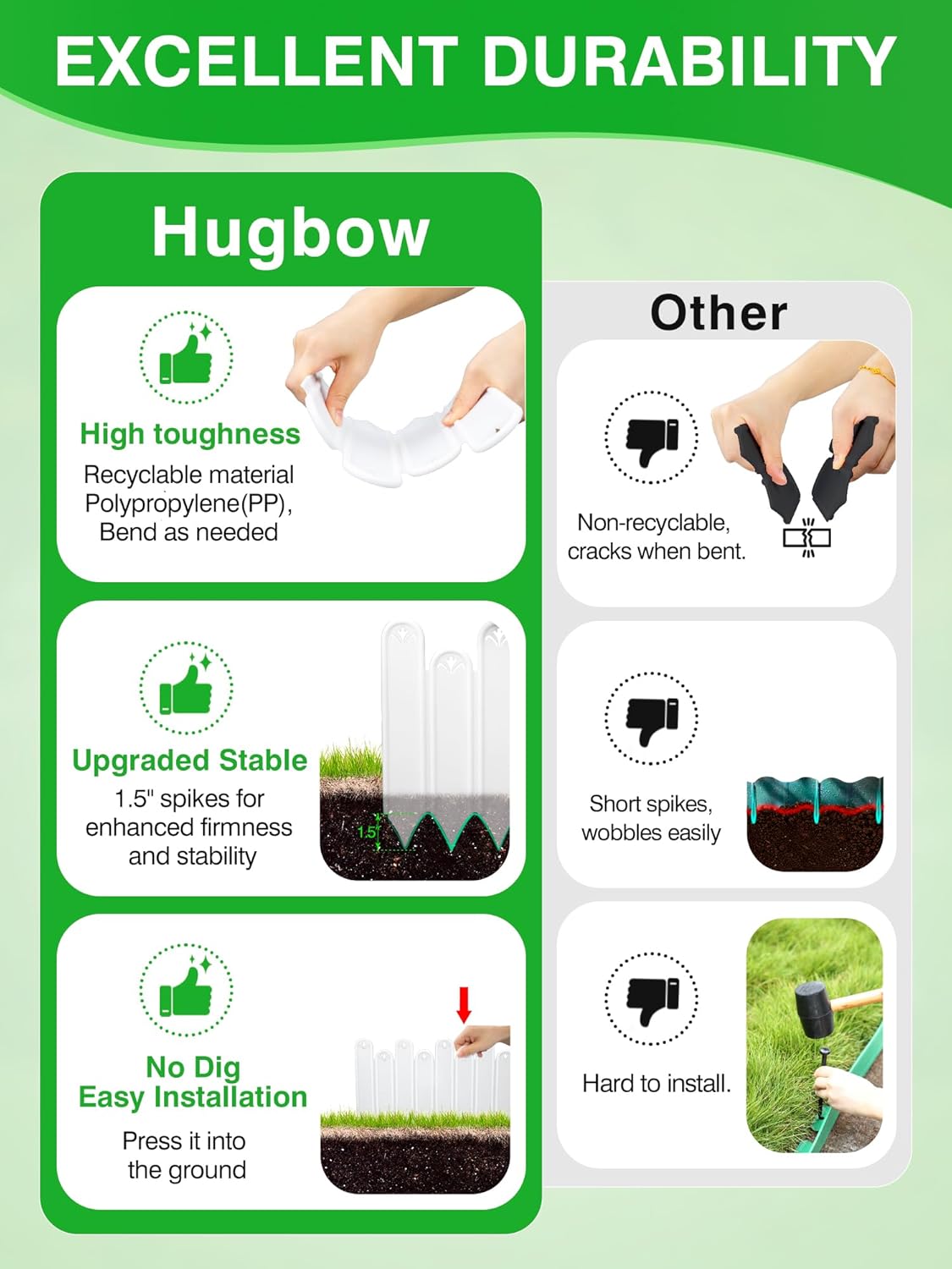 20PCS White Garden Edging Borders, 9.76" H Plastic Fences Edging with Hammmer Shovel Gloves, 13.6Ft Decorative Interlocking Landscape Edging, Flexible Flower Bed Border for Patio