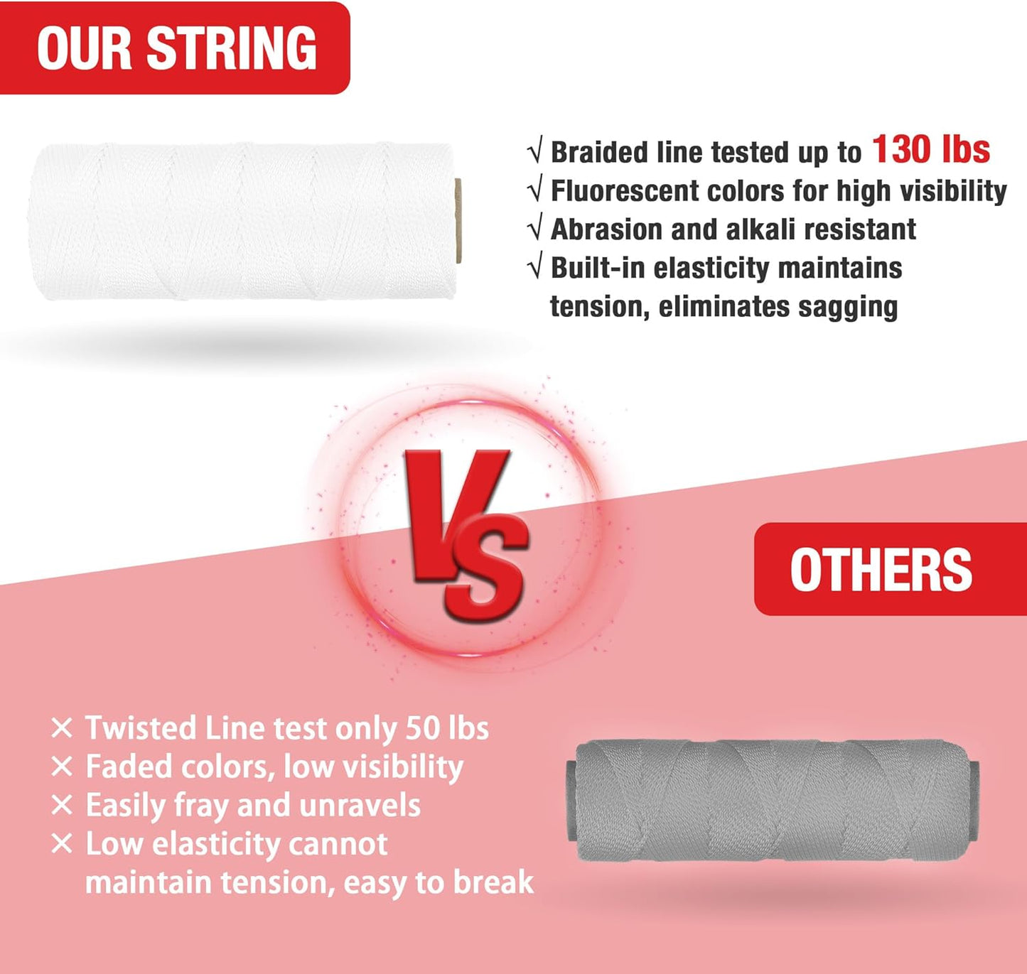 Goldblatt Mason Line, 500 Feet #18 Braided Nylon String, Perfect for Gardening or Masonry