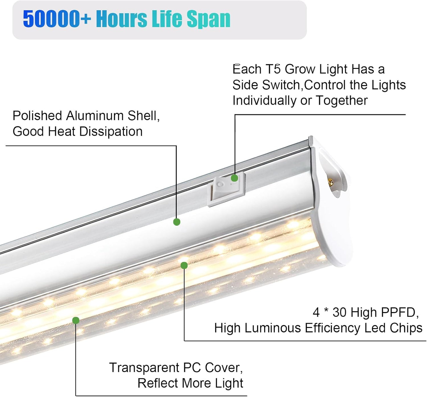 1FT T5 4-Pack Grow Lights for Indoor Plants, 3000K Warm Full Spectrum LED , Plant Grow Lamps with Side Switch, Suitable for Greenhouse Seed Starting, Vegetables, Plug and Play, Easy Installation