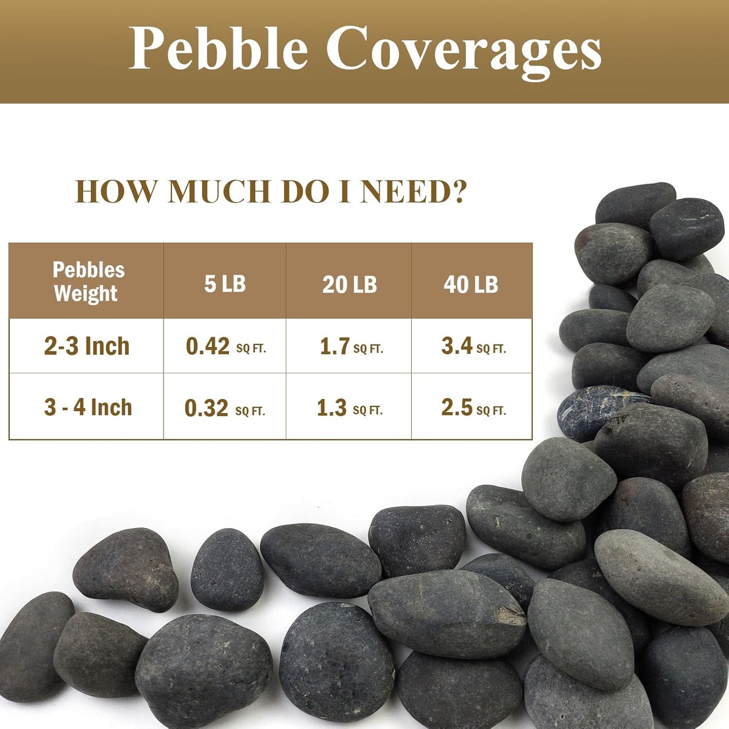 40 lbs Natural Black Rocks Mexican Beach Pebbles, 2-3 Inch Decorative Black River Rocks for Landscaping, Garden, Paving, Fountain, Walkways and Outdoor Decorative Stones