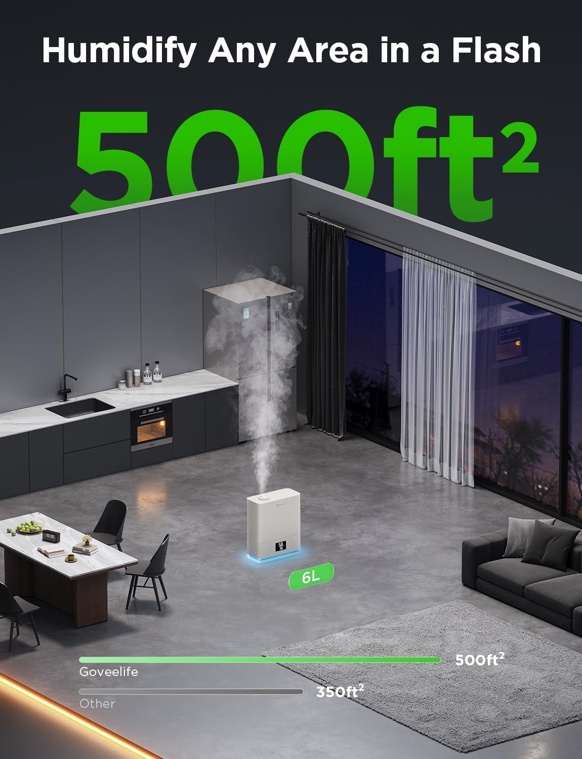GoveeLife Smart Humidifiers for Bedroom Large Room, Top-Fill Cool Mist 6L WiFi Air Humidifier, Auto Mode, App & Voice Control, 60H Runtime, Rapid Humidification, RGB Nightlight Baby Plants, White