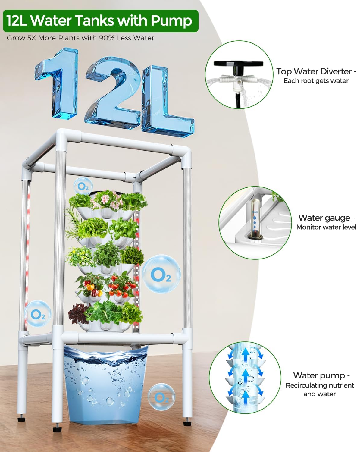 SJZX Hydroponics Growing System, Hydroponic Tower with Full-Spectrum Grow Lights, 5 Tiers Indoor Outdoor Garden Planter, Vertical Home Gardening Germination Kits for Vegetables, Fruits, Herb (25 Pods)
