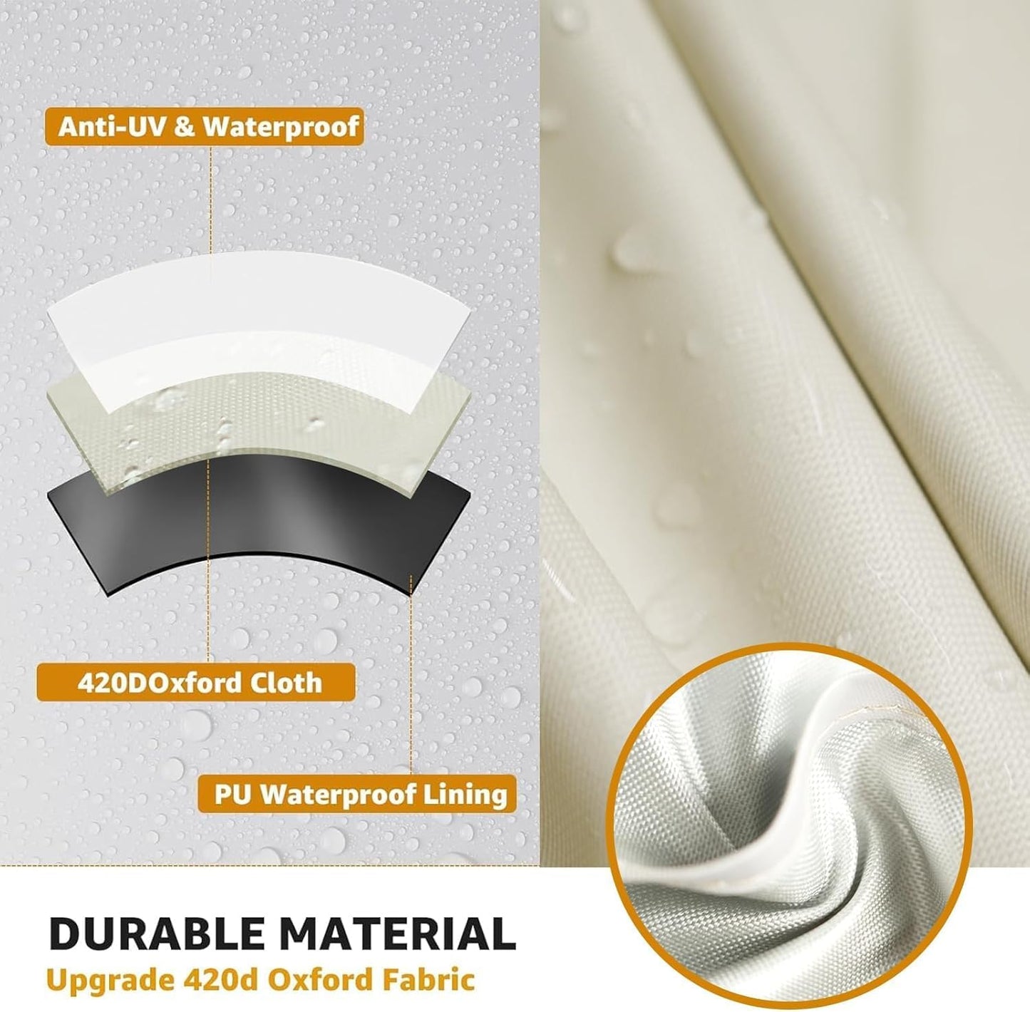 Outdoor Cushion Storage Bag 420D Waterproof Rectangular, Extra Large Outdoor Patio Cushion Storage Bag, with Zipper and Handles 68" L x 20" W x 28" H Black(2 Pack)