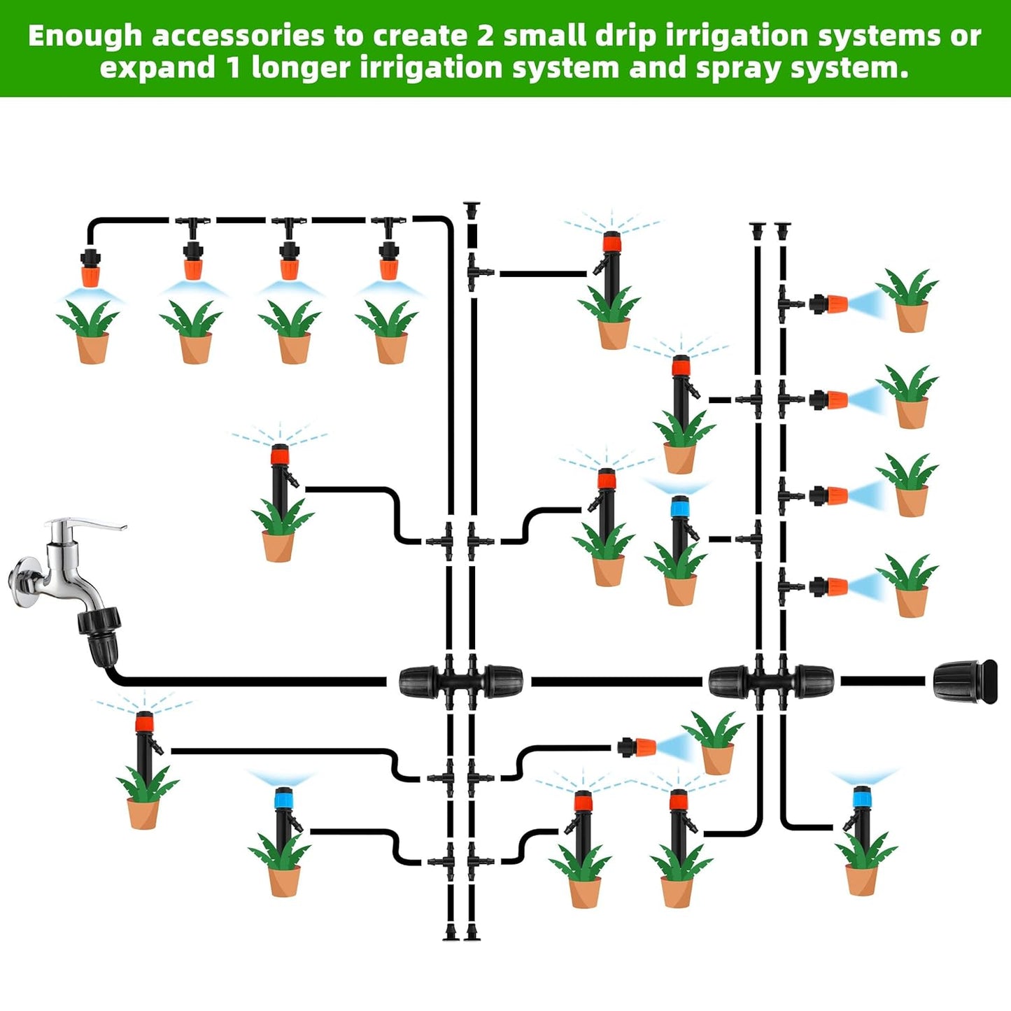 240FT DIY Automatic Drip Irrigation System Kits for Garden Plant Watering Misting System for Greenhouse Patio Lawn with Adjustable Drip Emitters 5/16" and 1/4" Irrigation Tubing Connectors Fittings
