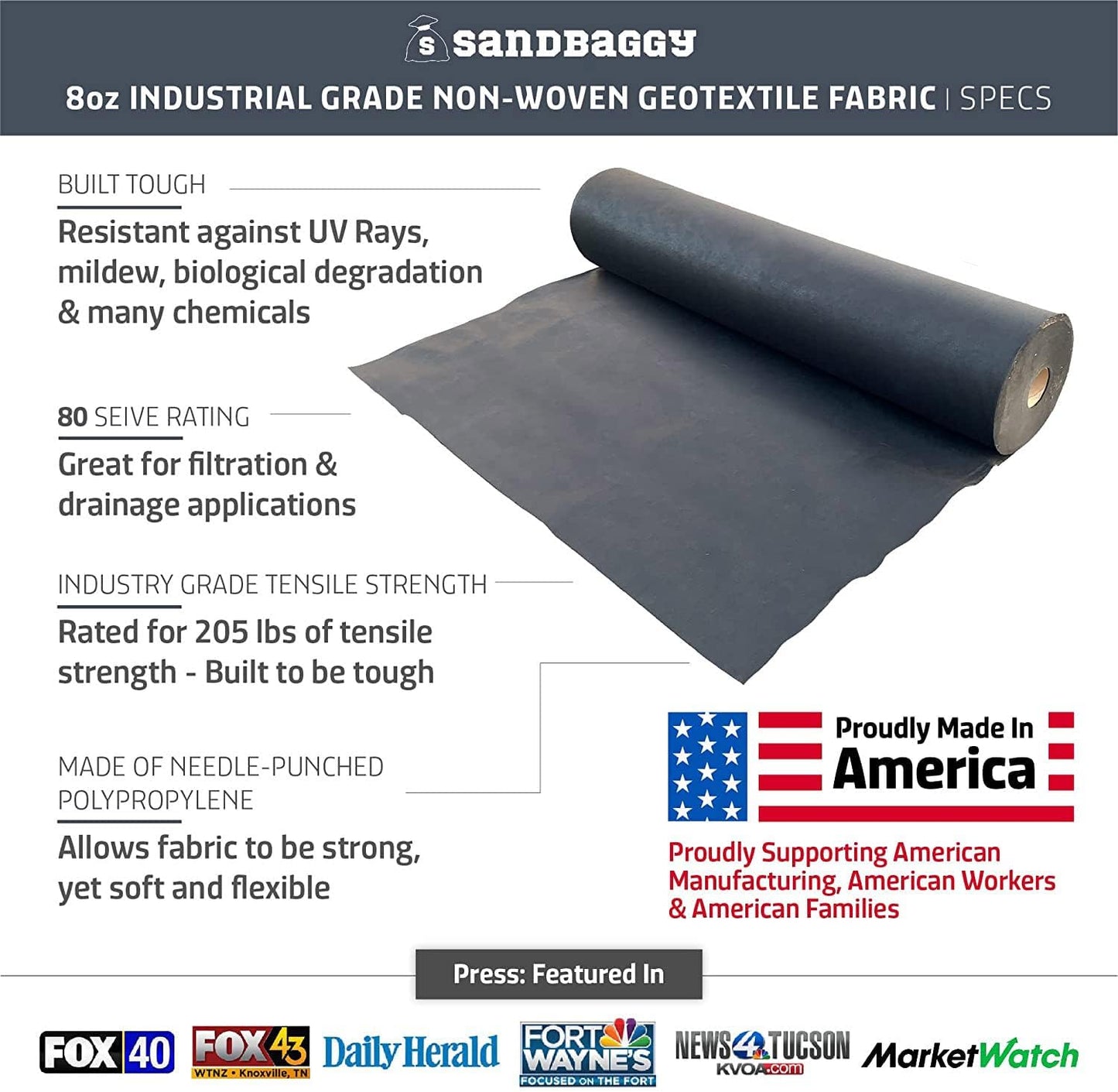 Sandbaggy Geotextile Pond Underlayment Padding | Made in USA | 50 YEAR Life* | Non Woven Fabric Protects Pond Liner From Damage | Made of Industrial Grade DOT Approved Fabric (20 ft x 20 ft or 400 sq ft)