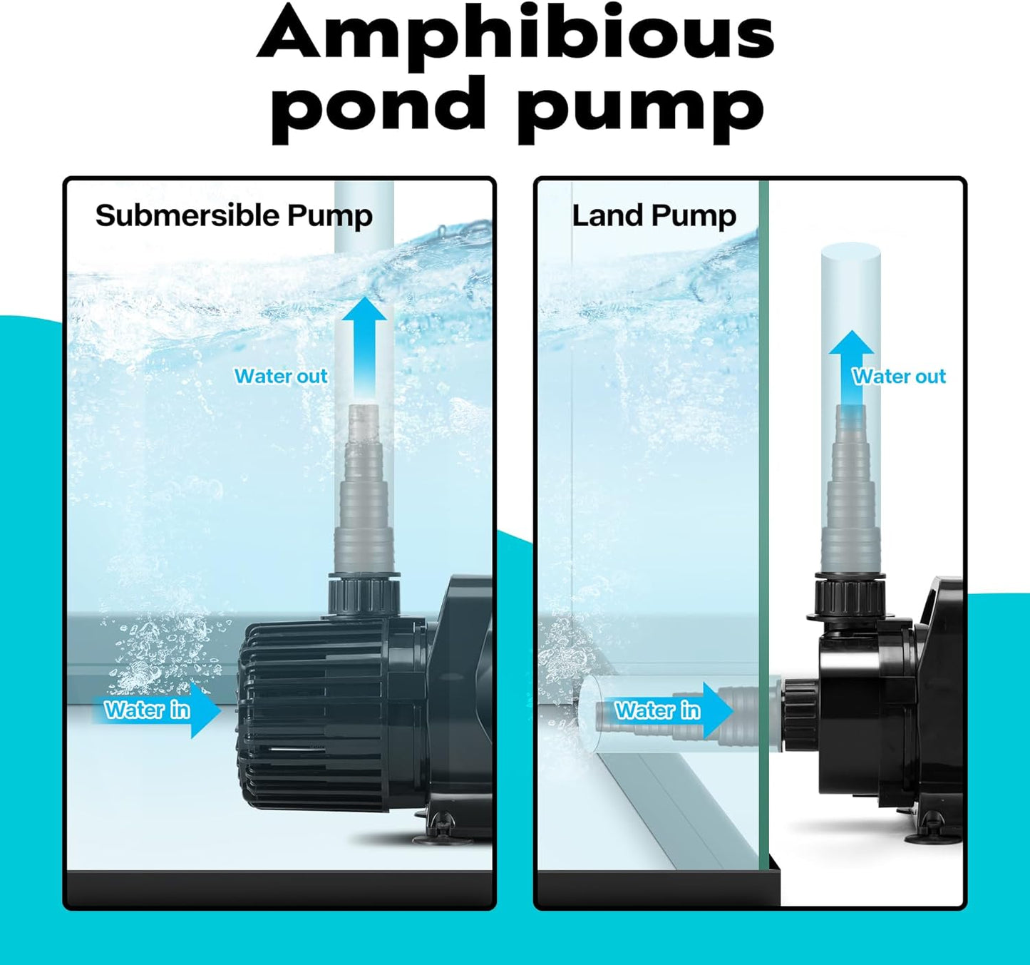 VIVOHOME 120W 2700GPH Submersible Water Pump with 180° Seamless Adjustable Nozzle and Barrier Bag for Koi Pond Waterfall Fountains Fish Tank