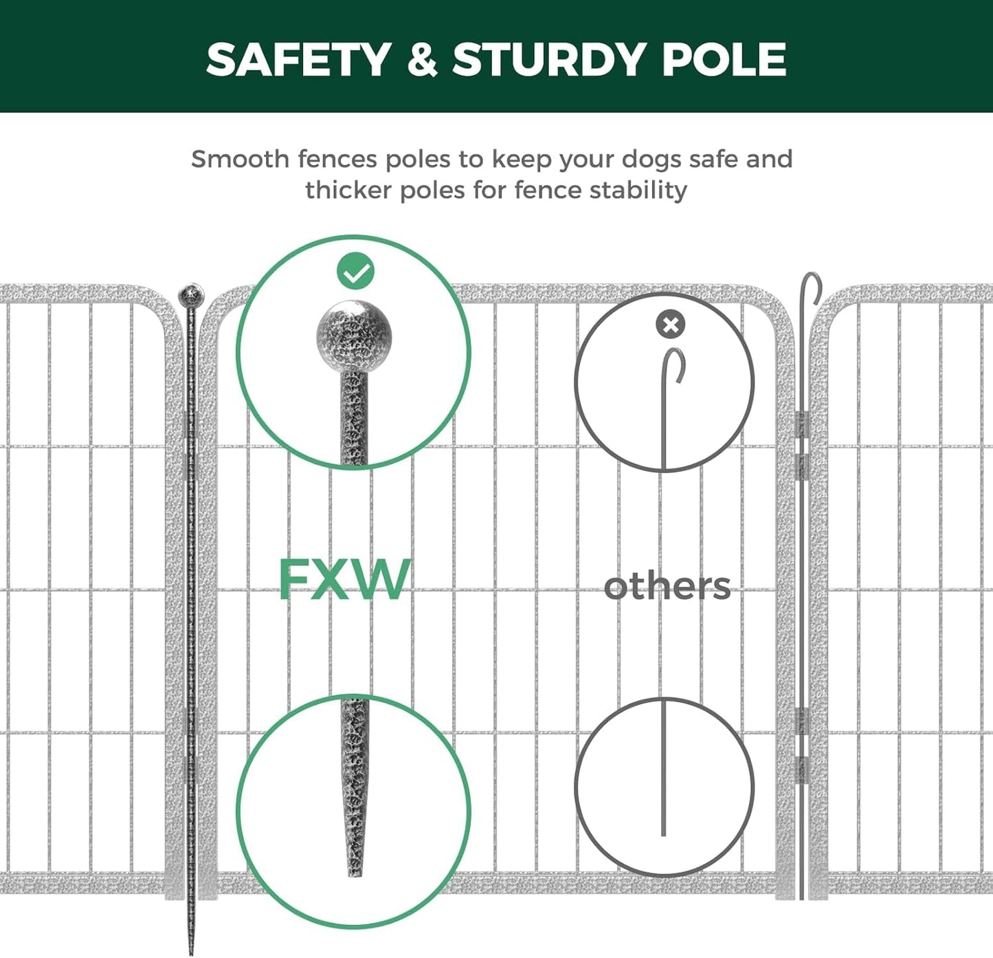 FXW Garden Fence Outdoor for The Yard – 24in(H) x 60.9ft(L) Heavy Duty Metal Animal Barrier for Dog and Rabbit, Decorative Dog Fence, 32 Panels, Silver