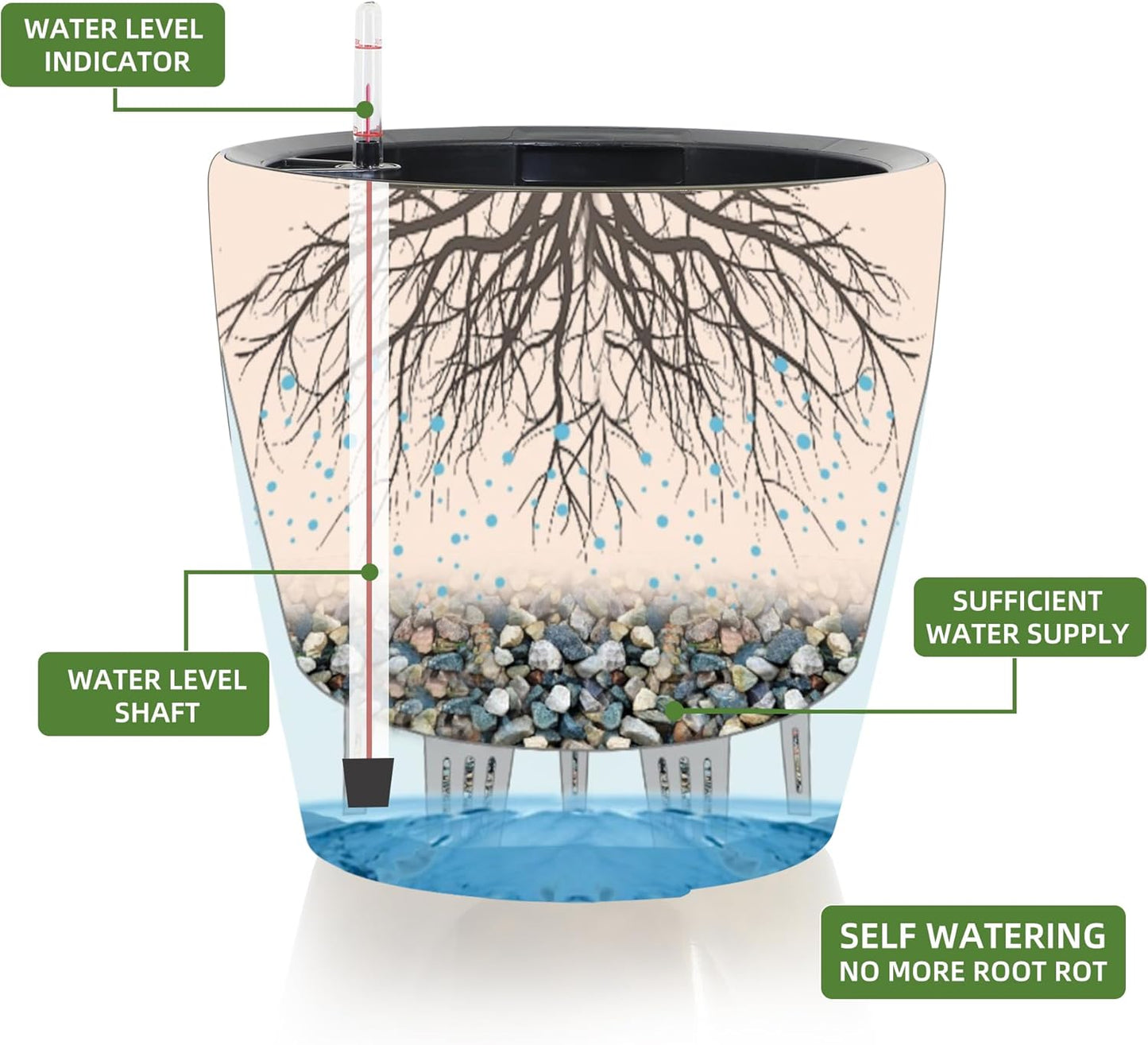 Dexceder 18x17 Self Watering Planter with Wheels Indoor Outdoor, Inner Pot Design, Thickened Large Floor Standing Flower Plant Pot with Water Level Indicator (White Gold Crackle)