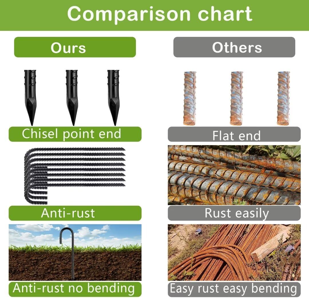 Ground-Stakes-Heavy-Duty-12 inch, J-Hook Rebar Stakes Black Coated Anti-Rust 50pcs Garden Stakes Metal Ground Anchors for Garden Dog Fence Chicken Coop Christmas Decorations Deer Fence