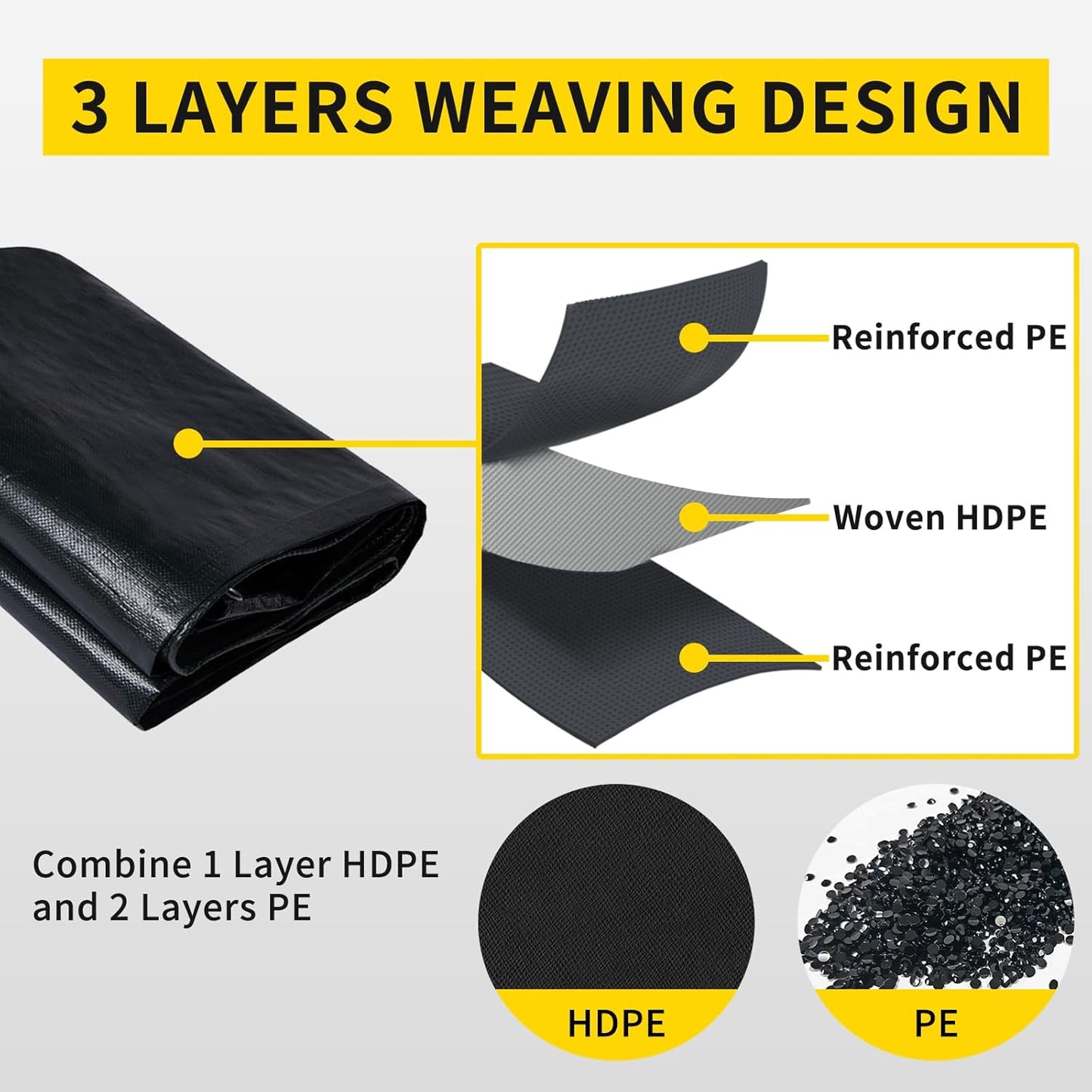 TEZONG Pond Liner,8x10Ft Pond Liners for Outdoor,28Mil PE Black Koi Fish Pond Liner,Reinforced Pond Underlayment for Water Garden,Waterfall,Fountain