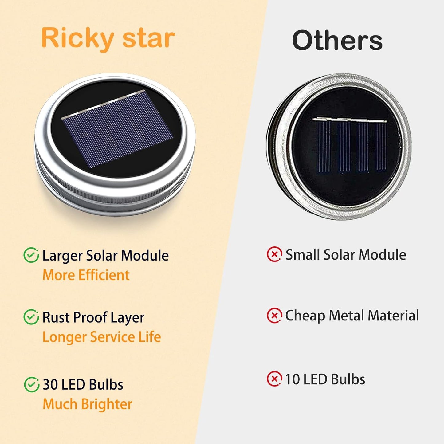 ZNYCYE Mason Jar Solar Lights for Outside, 12 Pack 30 LED Fairy Firefly Lights Mason Jar Solar Lids Outdoor Waterproof String Lights with Hangers(NO JARS) for Patio Garden Yard Lawn Decor - Warm White