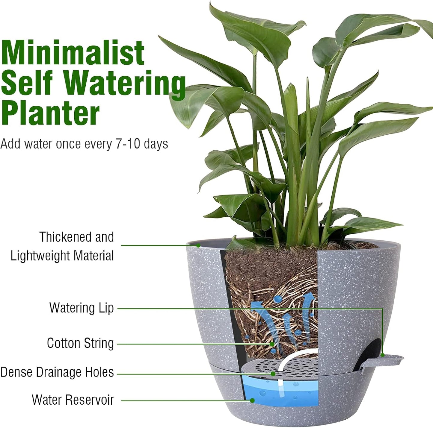 10 inch Self Watering Pots, Planter, Plant Pots with Mesh Drainage Holes for Indoor Outdoor House Plants and Garden, Set of 2 Plastic Flower Pots with Deep Reservoir, Speckled Grey