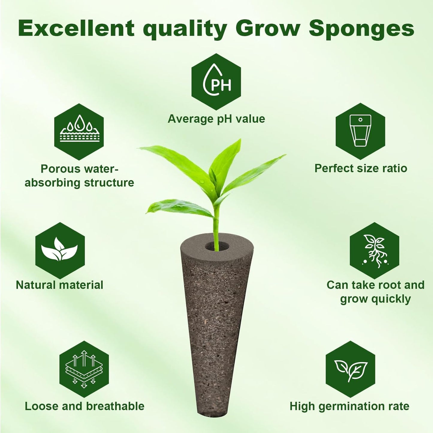 85 Pack Hydroponic Pods Supplies for Aerogarden Pods, Grow Sponges for Hydroponics, Seed Pods Kit with 36 Grow Sponges, 36 Pod Labels,12 Plant Labels, 1 Tweezer for Hydroponic Indoor Garden System