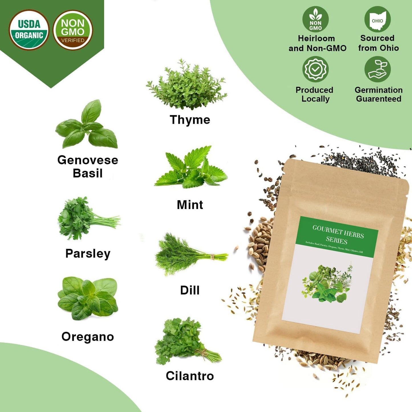 Gourmet Herbs Seed Pod Kit for AeroGarden, iDoo, Ahopegarden, MUFGA Hydroponics Garden with Basil, Parsley, Thyme, Mint, Cilantro, Dill, Oregano - Compatible with All Hydroponics (7-Pod)