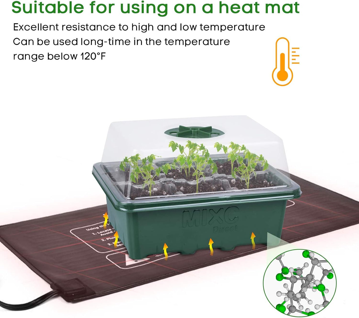 MIXC 10 Packs Seed Starter Tray Seed Starter Kit (60 Cells Total Tray) Seed Starting Trays Plant Starter Kit and Base Mini Greenhouse Germination Kit
