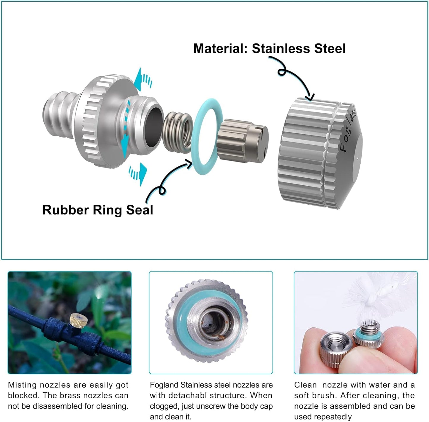 Fogland Misting Nozzles for Cooling System:35pcs Clogging-Prevent Cleanable Stainless Steel Mist Nozzles 0.016" Orifice 10/24 UNC for Patio Garden Trampoline