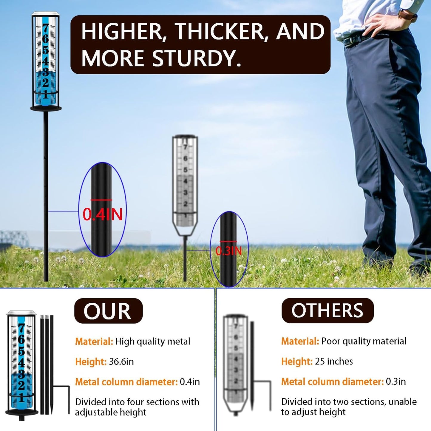 Rain Gauge outdoor, Upgraded Accurate Rain Gauges Outdoors best rated, Thickened Transparent Plastic Rain Measure Gauge for Yard, Adjustable Height Large Rain Measuring Tool for Garden, Easy to Read