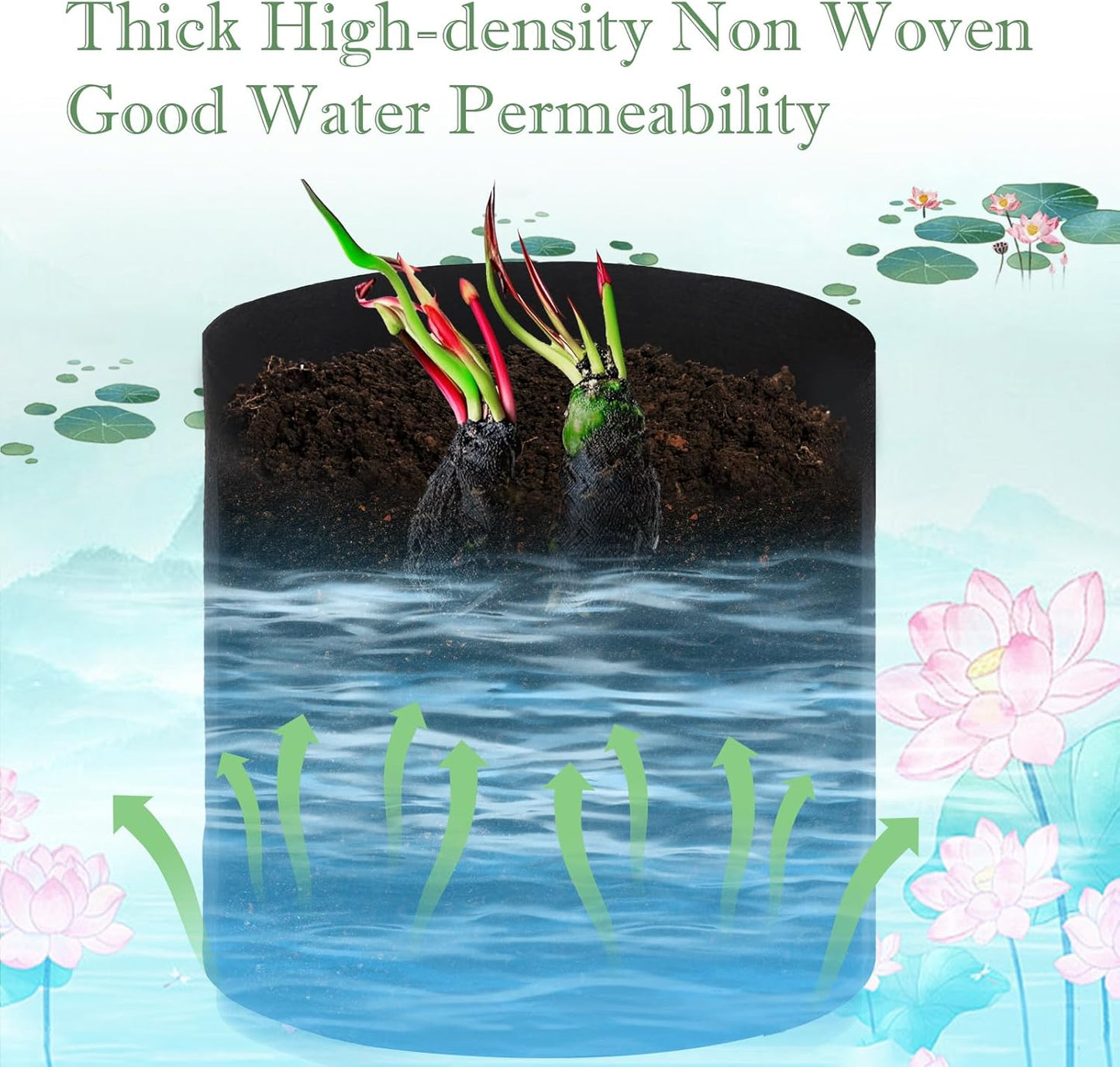 6Pcs Lily Plant Pots for Pond, Aquatic Pond Planter for Pond Durable Breathe Reusable Fabric Plant Bags for Aquatic Plants, Potato, Carrot, Onion, Flower (2 Gallon)